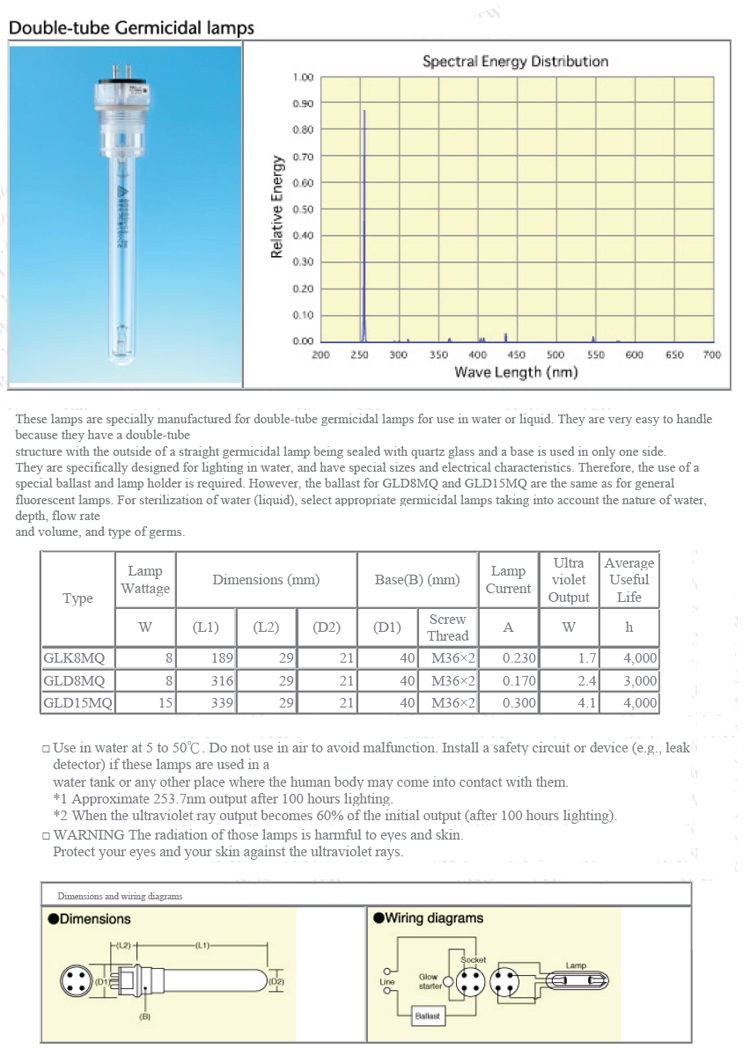 SANKYO DENKI UV LAMP GLK8MQ GLK8CQ GLD8MQ GLD15MQ GLD15CQ Uv lamps